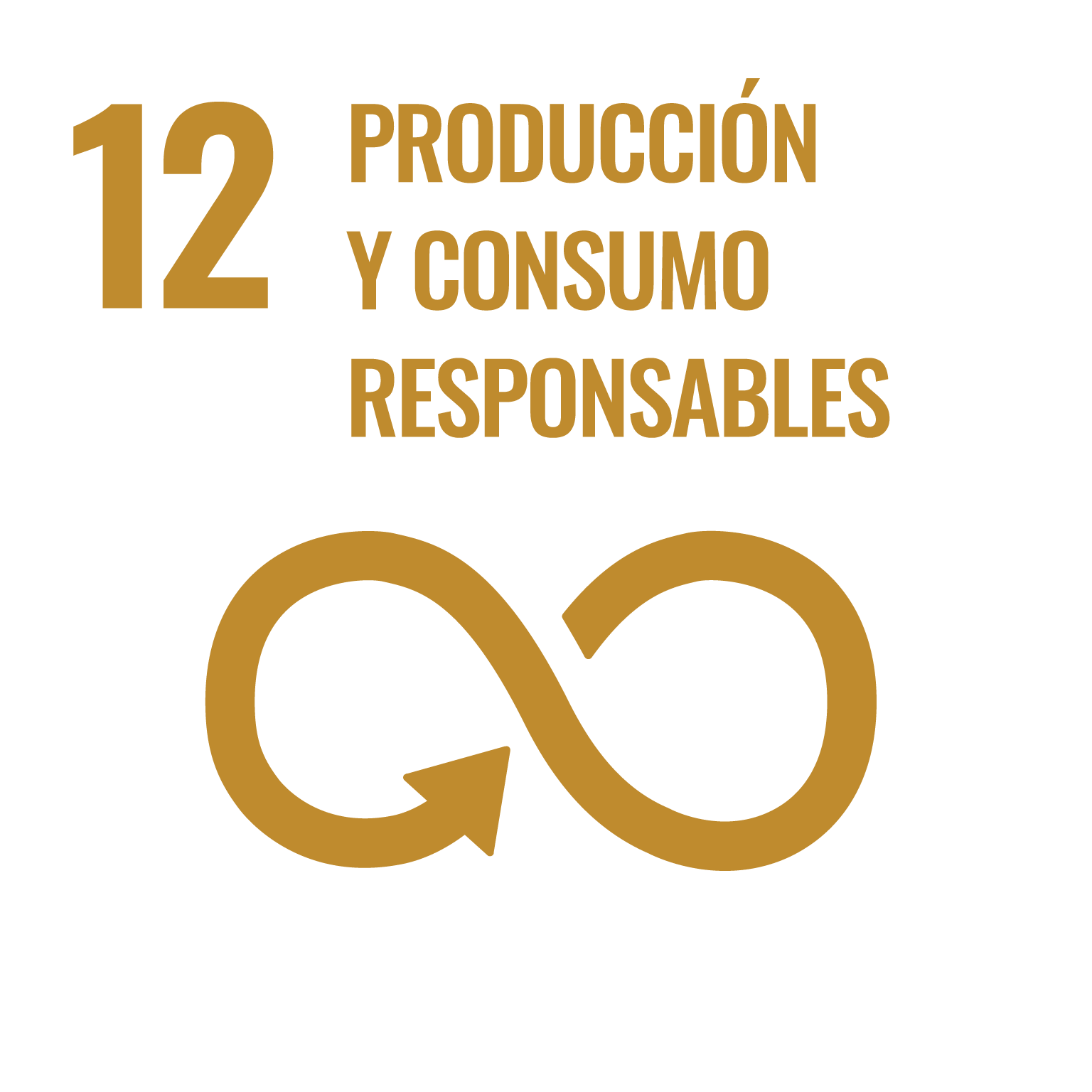 Producción y consumo sostenibles
