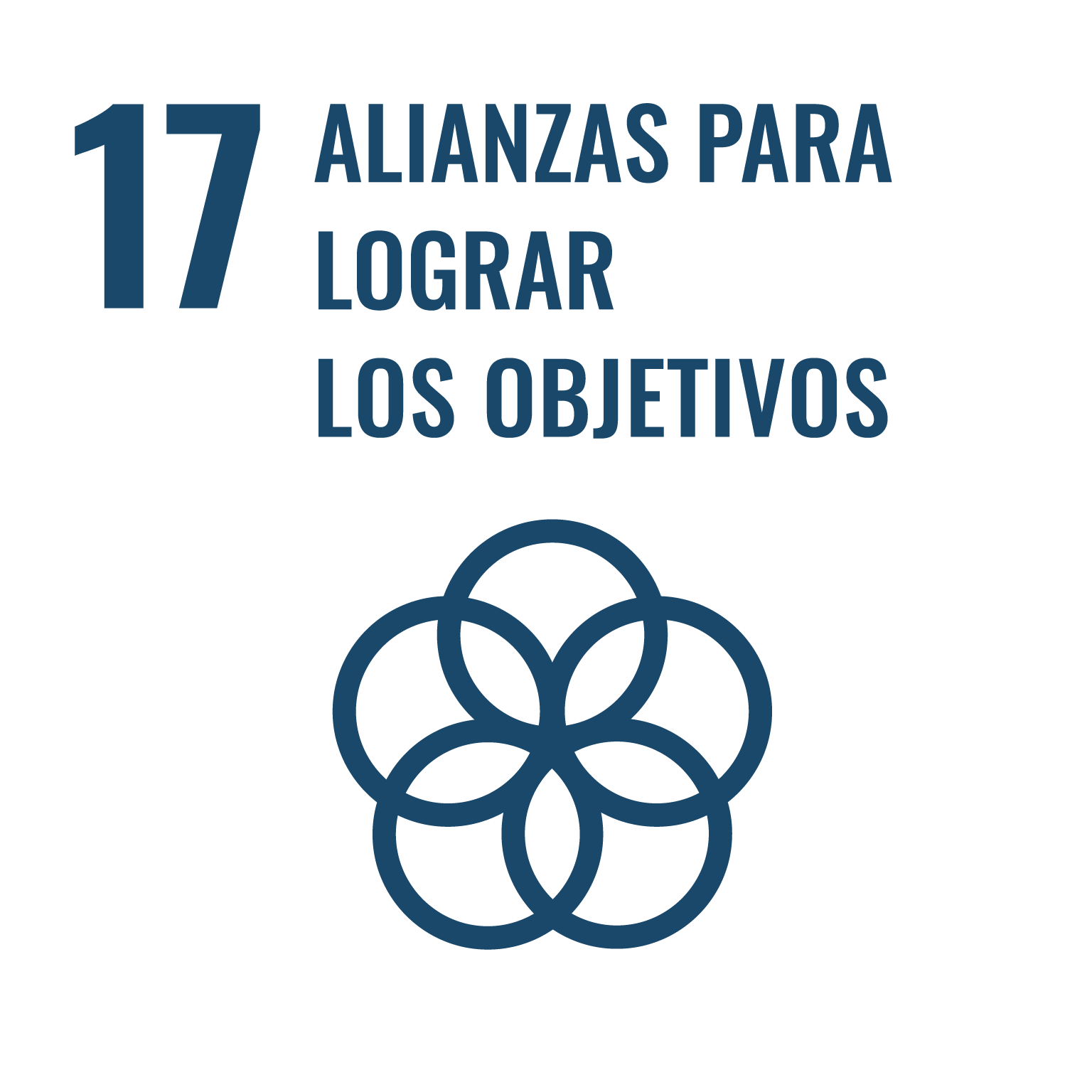 Alianzas